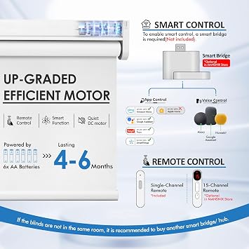 Smart Motorized Blinds with Remote, Cordless No-Drill Automatic Roller Shades, Blackout Electric Blind for Windows, White, 30.5 x 72