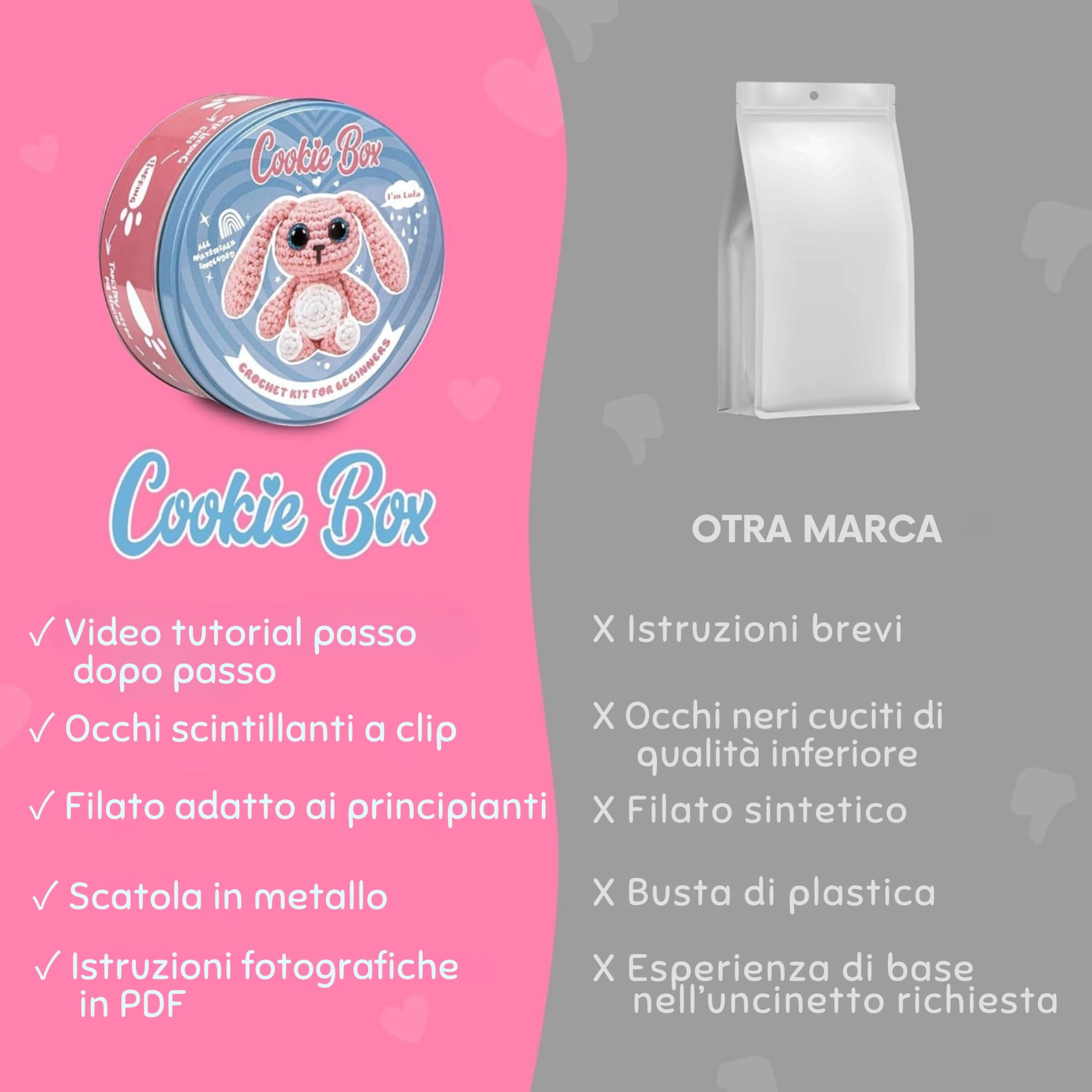 Cookie Box Kit Uncinetto per Principianti – Realizza un Amigurumi Fai-da-Te con Filato, Uncinetto, Imbottitura, PDF & Video – Regalo per Adolescenti e Adulti – Bunny Lola
