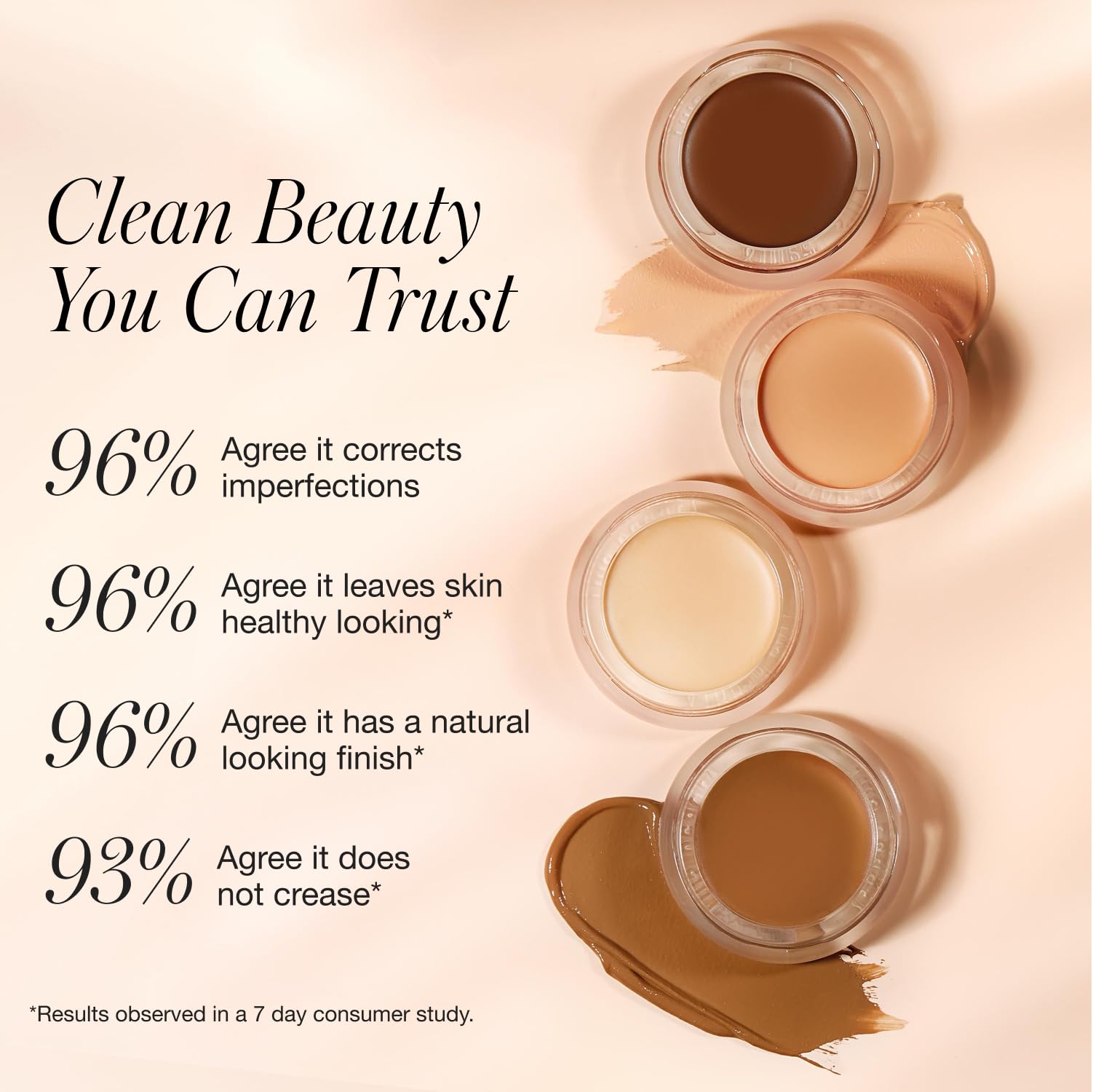 RMS Beauty UnCoverup Concealer - Dark Circles & Blemishes -5