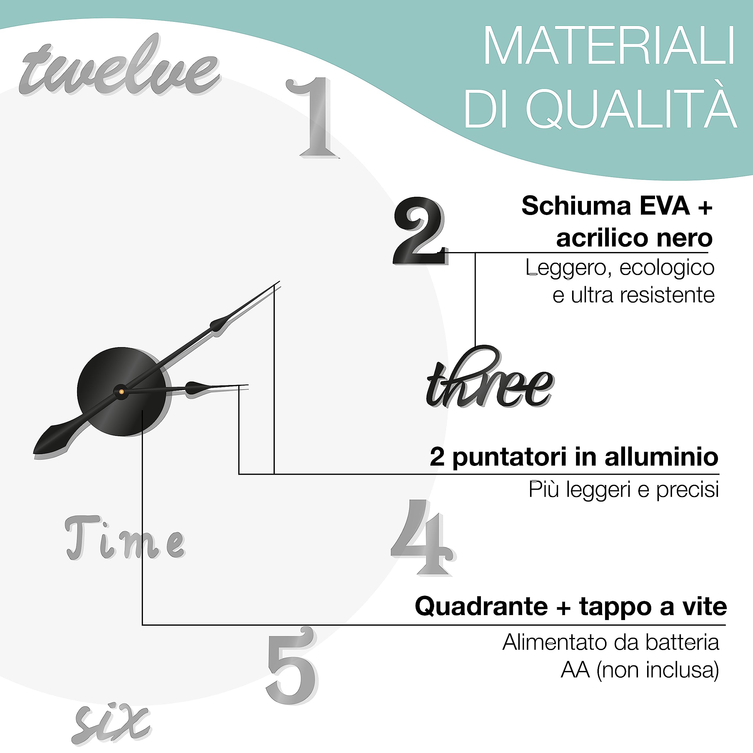 Orologio da Parete Moderno Adesivo con Diametro Regolabile fino a 100cm - Orologio da Muro Grande Silenzioso e Facile da Montare - Ideale per Casa Soggiorno Camera da Letto Ufficio