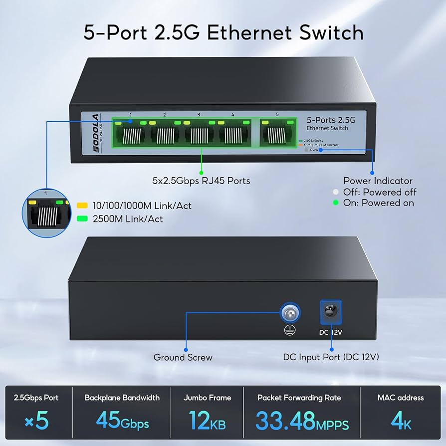 u5g tyhhh SODOLA 5 Port 2.5G Ethernet Switch,|5 x 2.5GBASE-T Ports