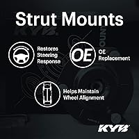 Vista 3 de KYB SM5404 - Buje de puntal