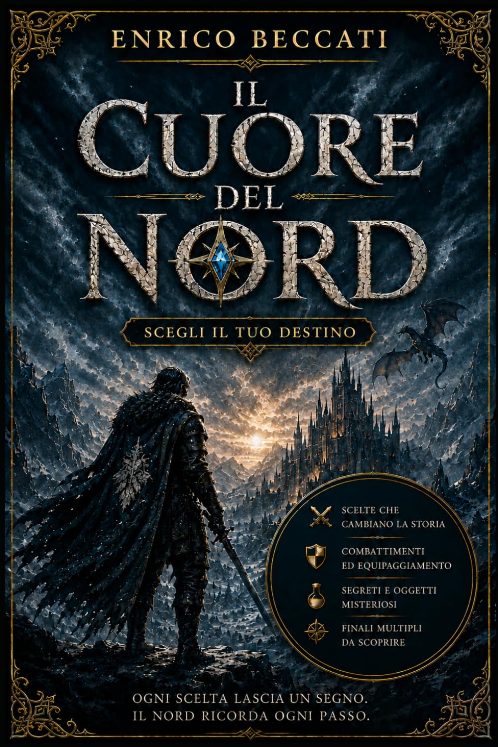 Il Cuore del Nord