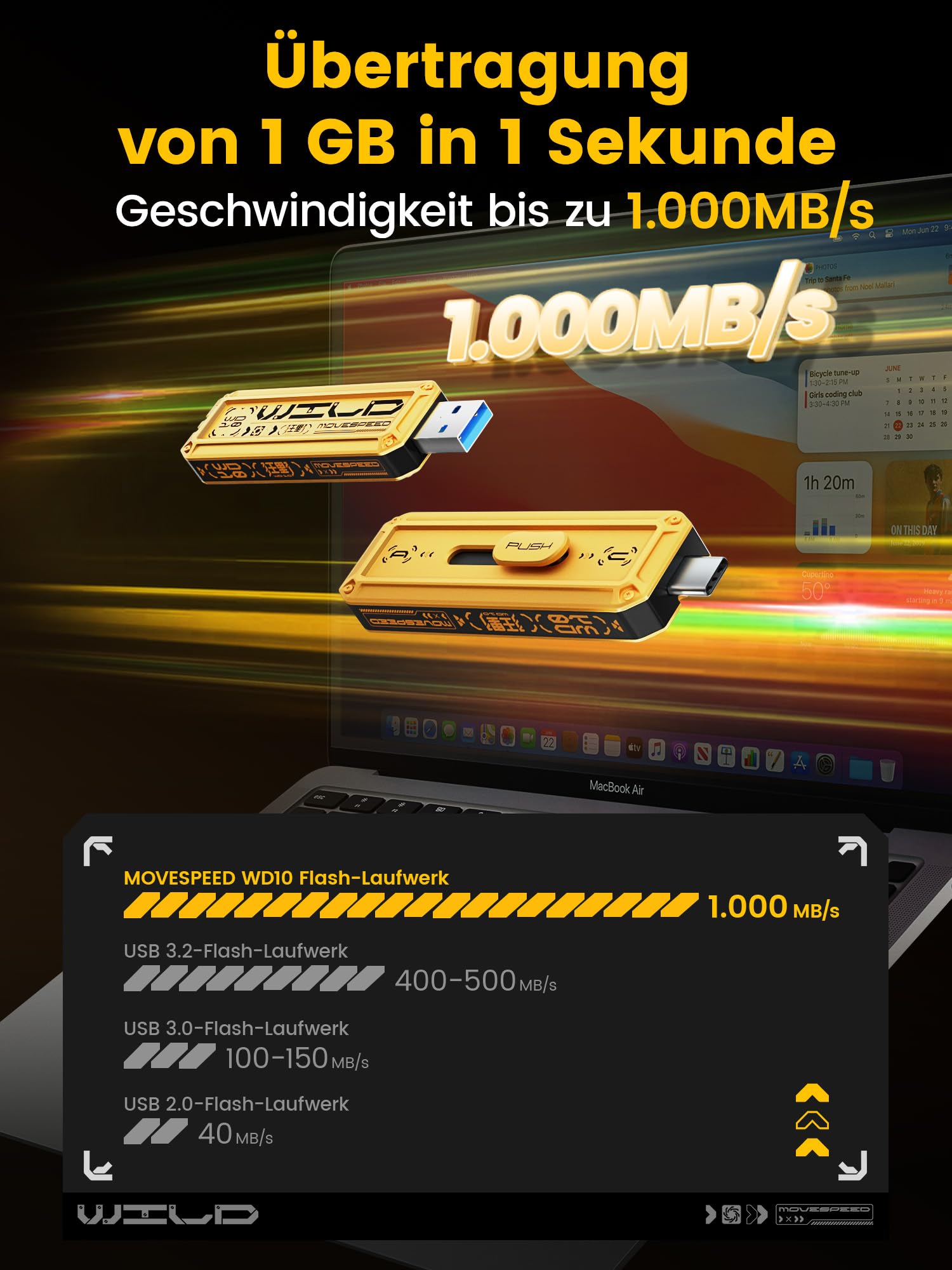 MOVE SPEED USB Stick 128GB, Lese-/Schreibgeschwindigkeit von 1.000 MB/s, USB 3.2 Gen2+Type-C Schnittstelle Externe SSD, Portable SSD mit 3-stufigem Schiebe-Design, kompatibel mit iPhone 17/16/15 Serie