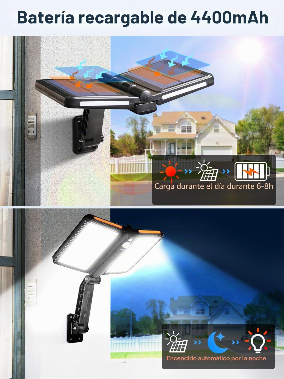 Moman Farolas Solares Exteriores, 2 Piezas Luz Solar Exterior con Sensor de Movimiento 218 LED Foco Solar con Control Remoto Impermeable IP65 para Garaje Jardín Patio, Farola-Solar-Exterior-Foco-Luz