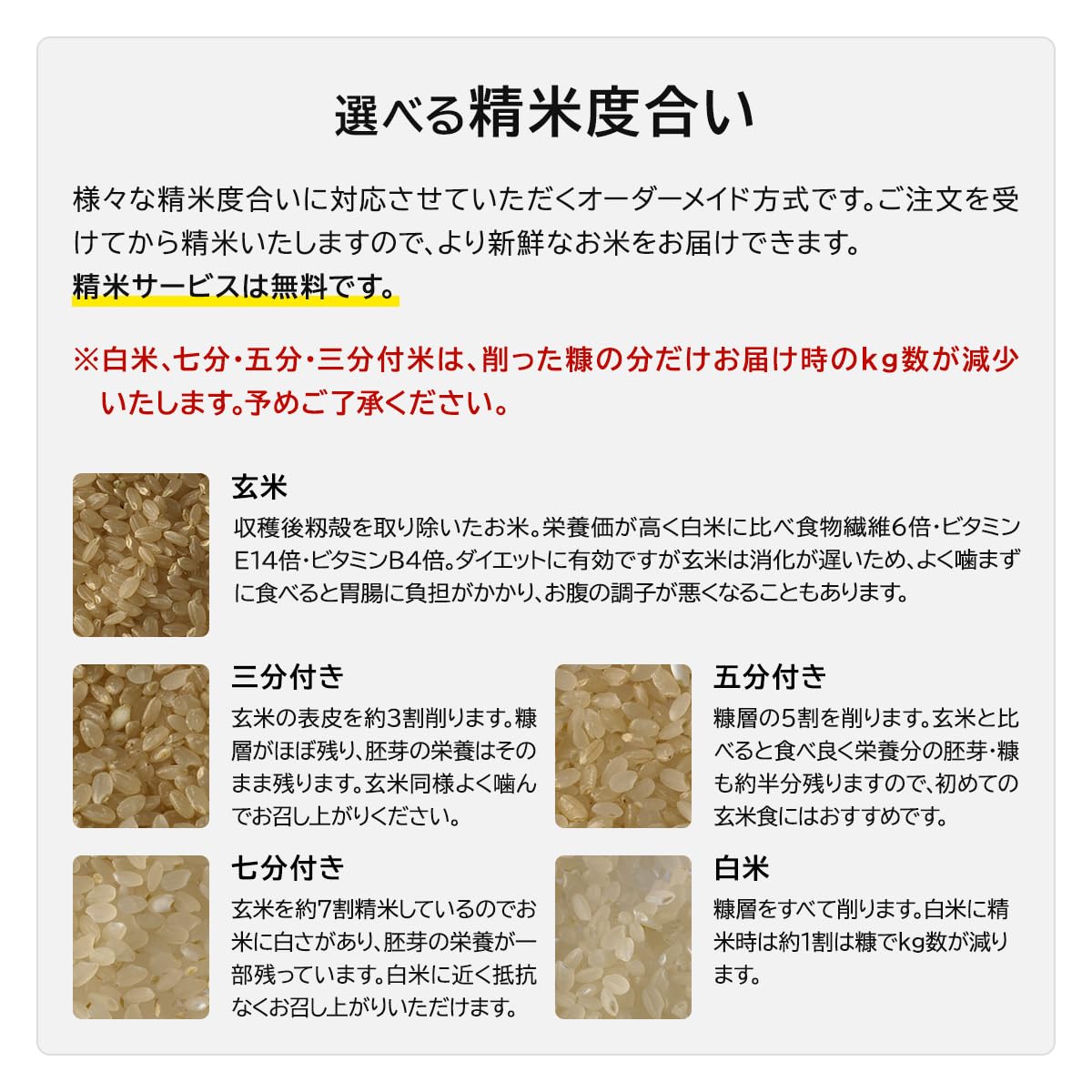 Amazon.co.jp: JAS有機米（無農薬・無化学肥料） 宮城県産 ササニシキ