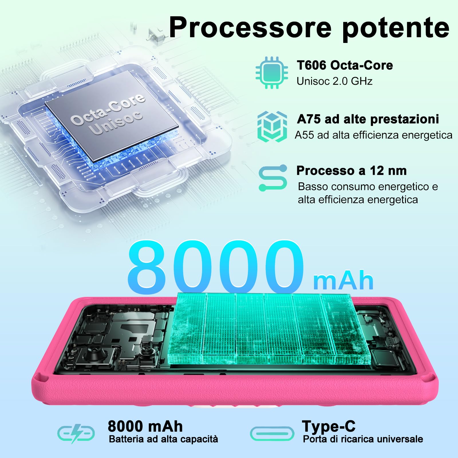 Tablet Android 15, 11 Pollici Tablet per Bambini, 24 GB+256 GB/2 TB, Octa-Core, Gemini AI/Widevine L1, 8000 mAh, 13 MP+5 MP, Tablet PC Grandi, Dimensioni con Custodia Protettiva in Silicone EVA-Oro