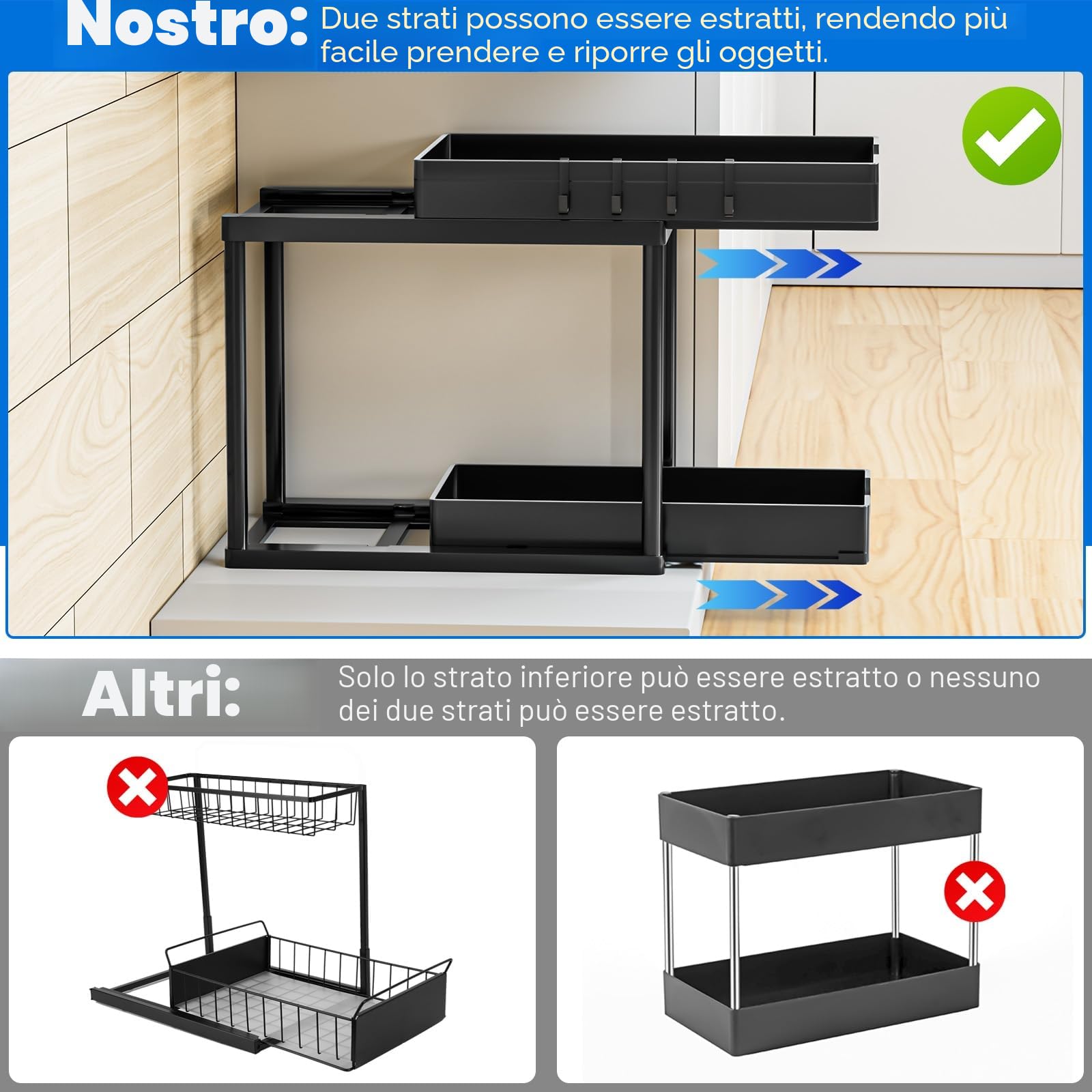 ARSTPEOE Confezione da 2 organizer sotto il lavandino con ganci e tazze da appendere, doppio cassetto estraibile da cucina sotto il lavandino, per salsa in scatola, insalata