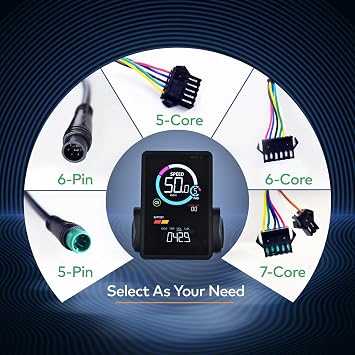 Ebike Display, UART No. 2 Protocol, 24V-60V ABS Colorful Cycling Computer with Charging Port for Mobile Devices, Vertical Ebike LCD Display to Enrich Cycling Journey