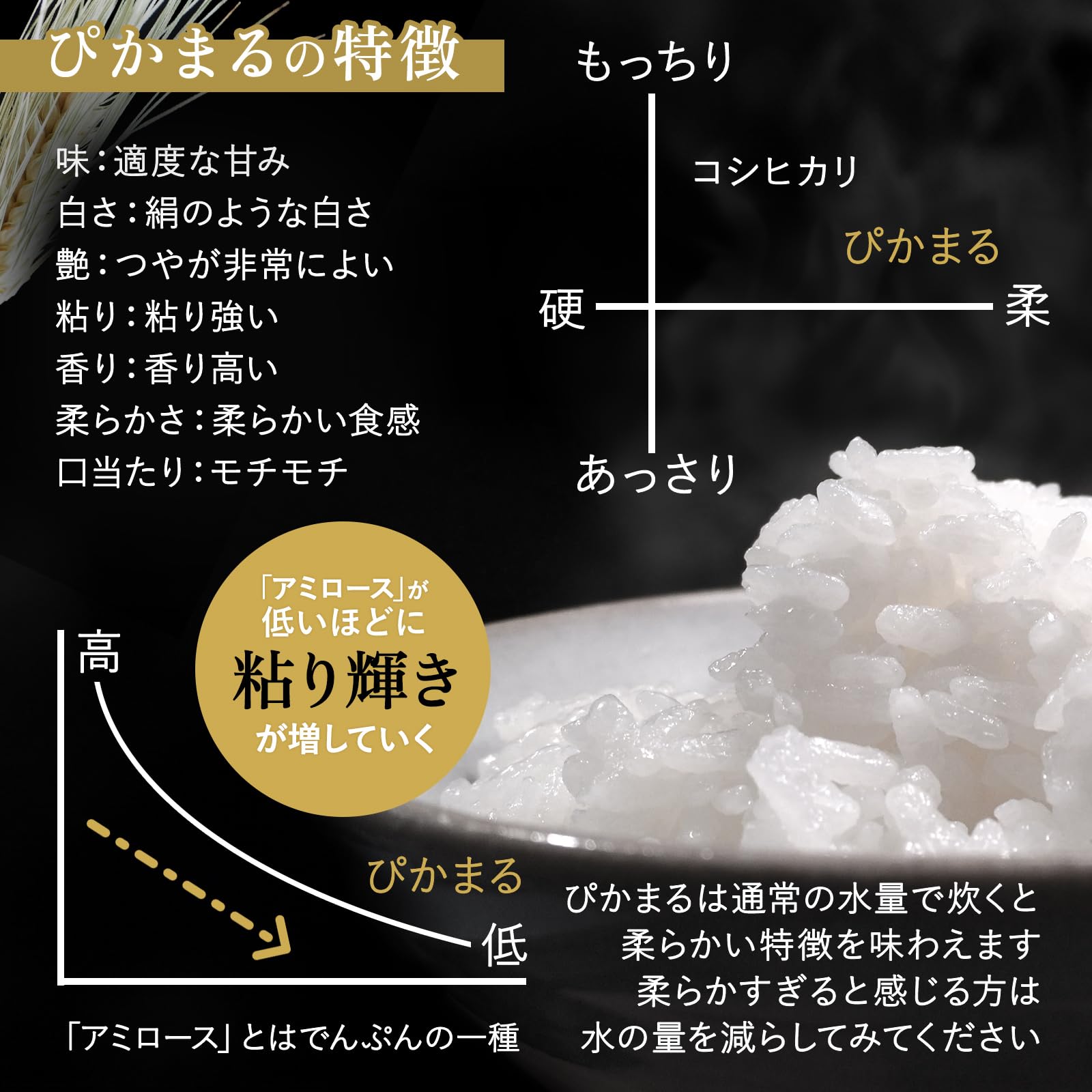Amazon.co.jp: 【南魚沼 塩沢産 ぴかまる】2kg 新米 KAISE RICE 新潟県 