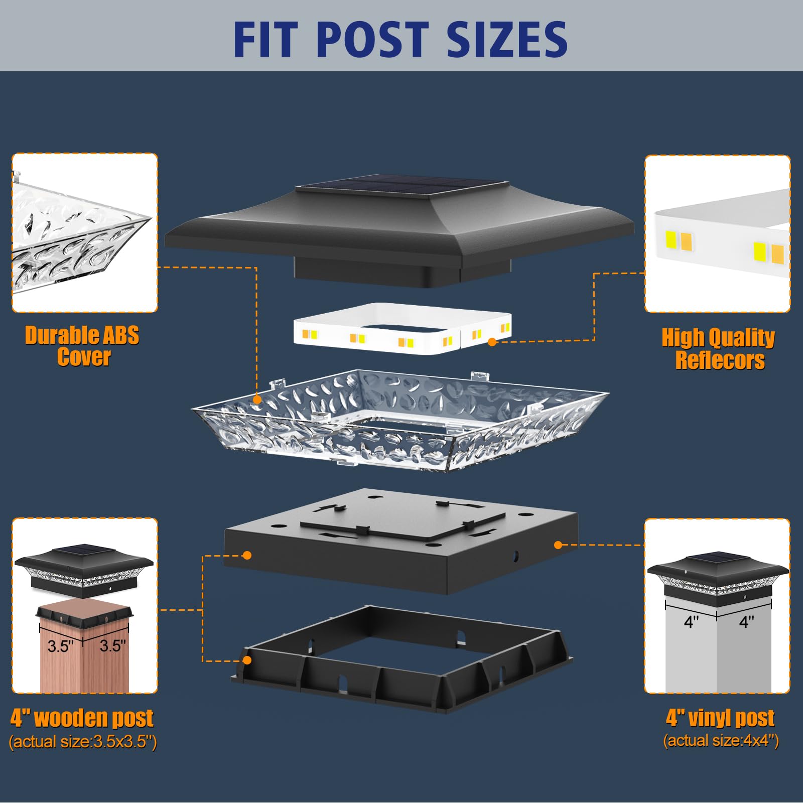 T-SUNUS Luces Solares para Poste Exterior, Farola Solar de Poste 9x9 10x10, Lámparas para Postes Exterior IP65 Resistente para Vallas Madera Plataformas Jardin, 4 Piezas (3000K/6000K)