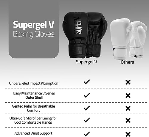 Miniatura 4 de Superare Supergel V Boxing Gloves Training Gloves for Boxing, MMA & Muay Thai Breathable Fit for Men & Women IMF Foam Padding, Wrist Support &