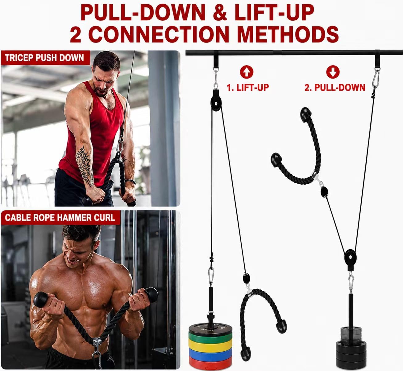 Poulie Musculation,Morwealth Entraîneur d'avant-bras avec Corde Triceps, Loading pin pour Exercice Avant Bras Epaules Deltoïdes