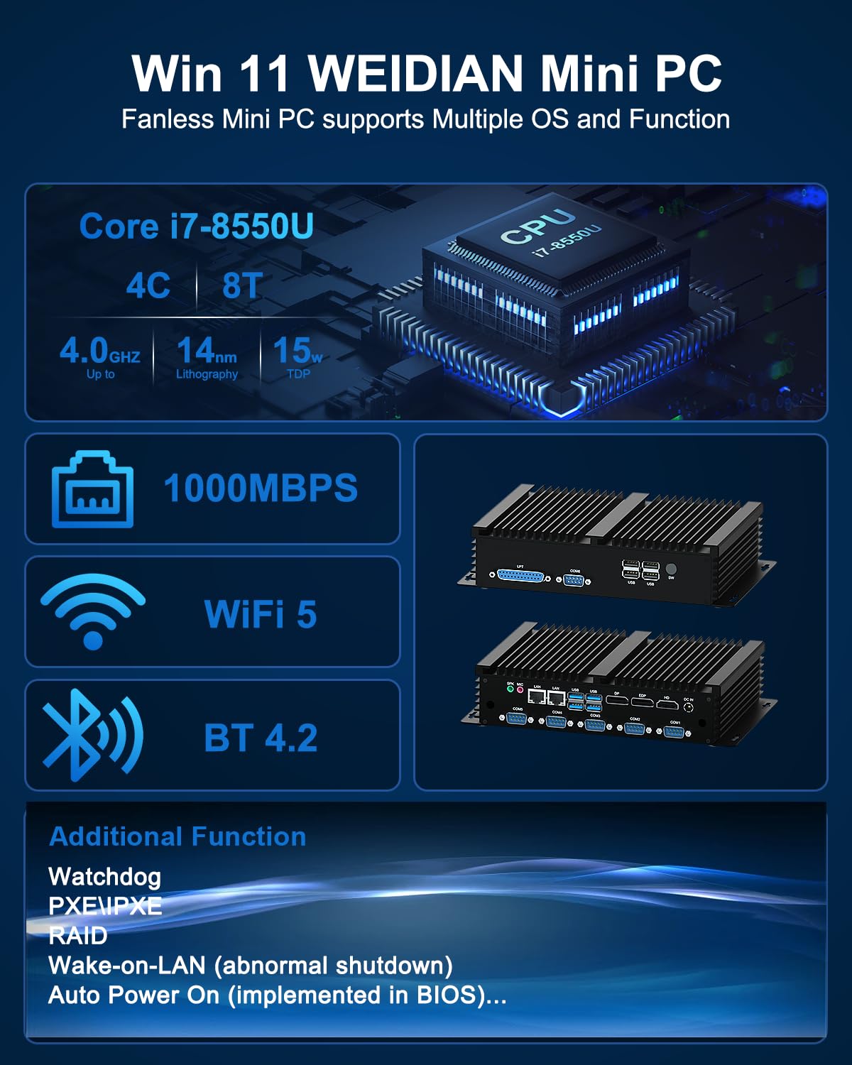 WEIDIAN Mini PC bez Wentylatora Mini Komputer i7 8550U, 8GB RAM 256GB Win11 Pro Komputer Przemysłowy, HD DP EDP, 6x RS232/RS485, WiFi5 BT, 8USB, LPT Linux Ubuntu, Auto Power On