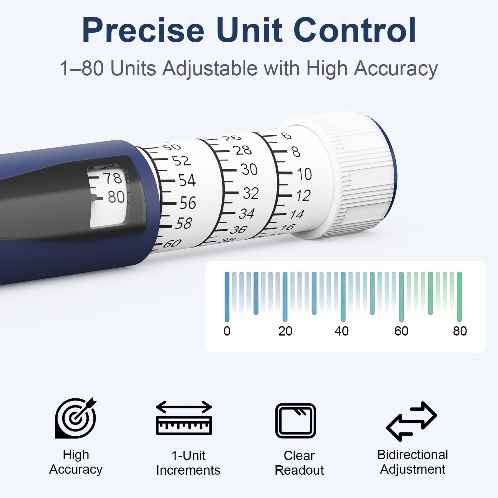 Wiederverwendbarer Insulin Pen, 1–80 IE, für 3 ml Kartuschen | Inklusive 5 Kartuschen und Aufbewahrungsbox | Tragbares | ergonomisches Design für den täglichen Gebrauch