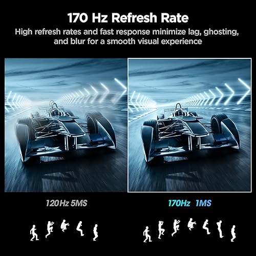 Miniatura 42 de KOORUI - Monitor curvo de 24 pulgadas para juegos, R1500, Full HD, 1080P, monitor de 75 Hz, HDMI, VGA, ajuste de inclinación, monitor LCD