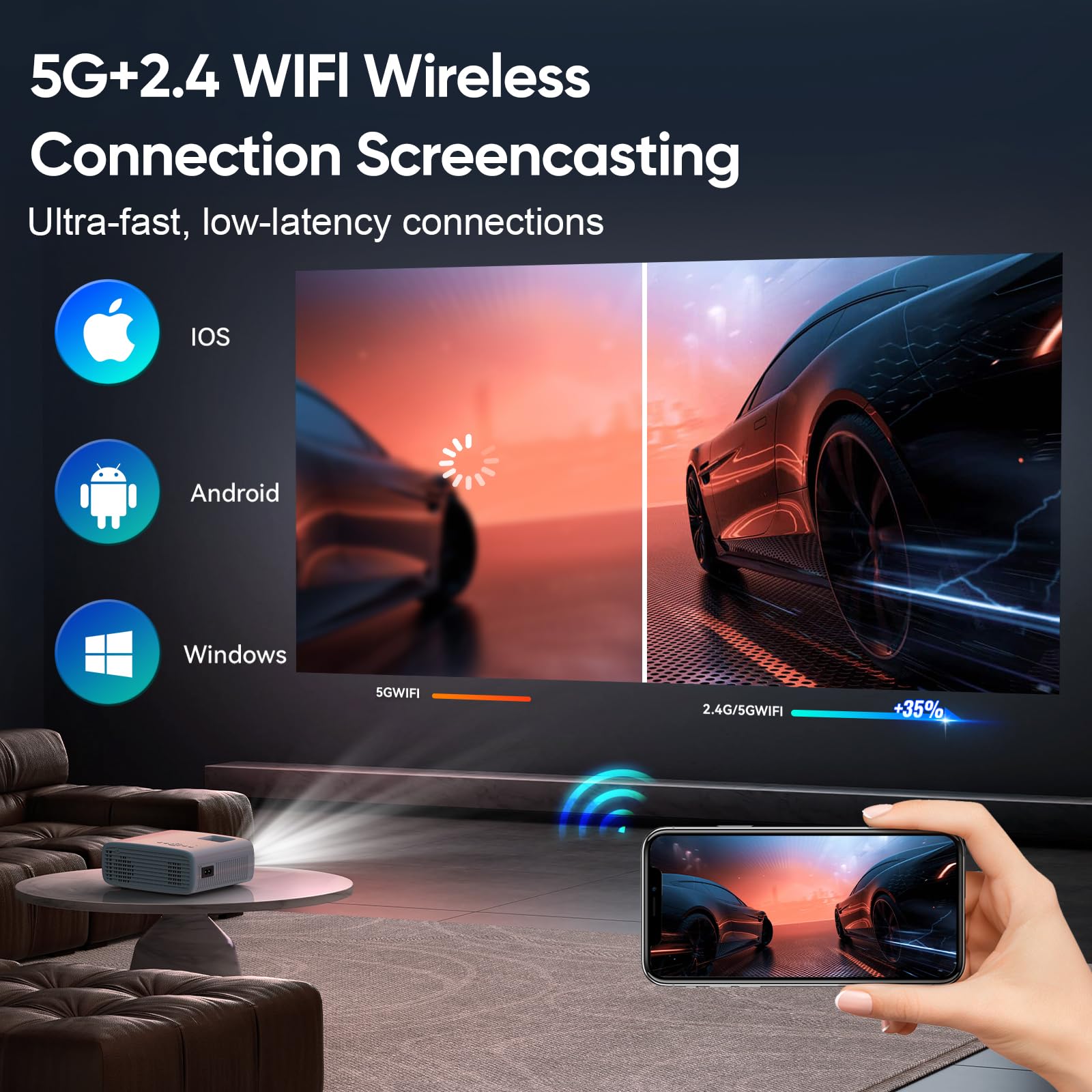Mini Proyector 4K Compatible, AKATUO 15000L Nativo 1080P 5G WiFi Bluetooth Proyector Portatil con 50% de Zoom, Videoproyector Cine en Casa Compatible con Smartphone/HDMI/USB/Laptop/Fire TV Stick