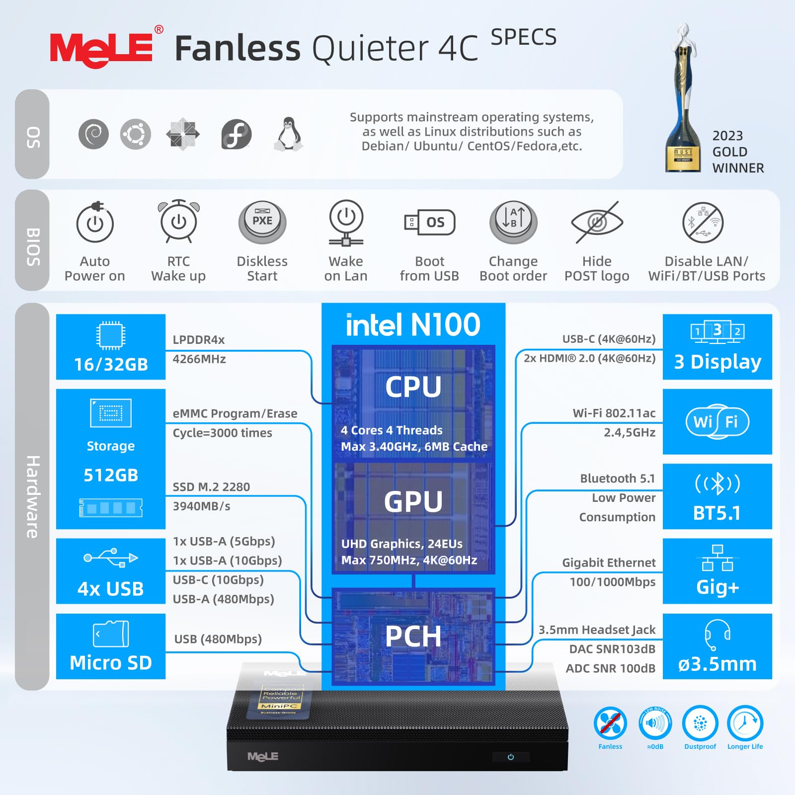 MeLE Quieter4C Mini PC Sin Ventilador 12ª Alder Lake N100 (hasta 3,4GHz) 16GB LPDDR4x 512GB Ordenador Personal de Sobremesa Win 11 Pro 4K Triple Pantalla Dual HDMI Todo-en-Uno USB-C WiFi 5 BT5.1