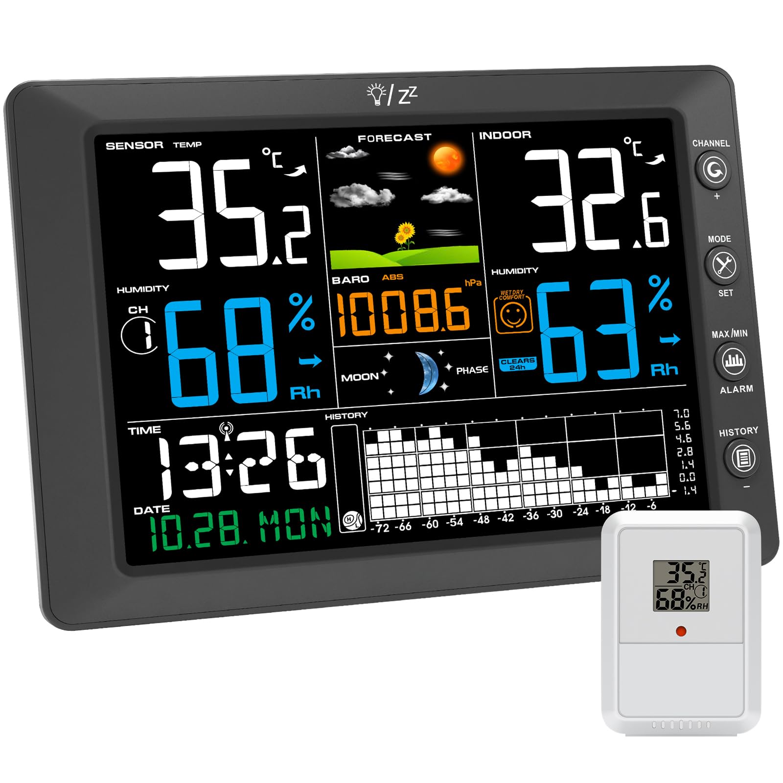 Urageuxy Wetterstation Funk mit Außensensor, 8.5 Zoll VA-Display, DCF-Funkuhr, Thermometer Innen & Außen, Hygrometer, Wettervorhersage, Luftdruckmessung, 100m Reichweite, Alarm