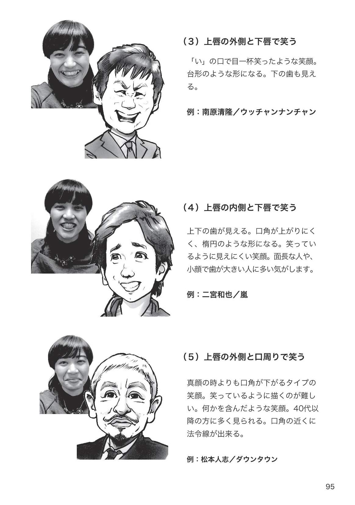 似顔絵って難しいよね 似せるための観察方法と考え方 マジェリン かっと 配送料無料