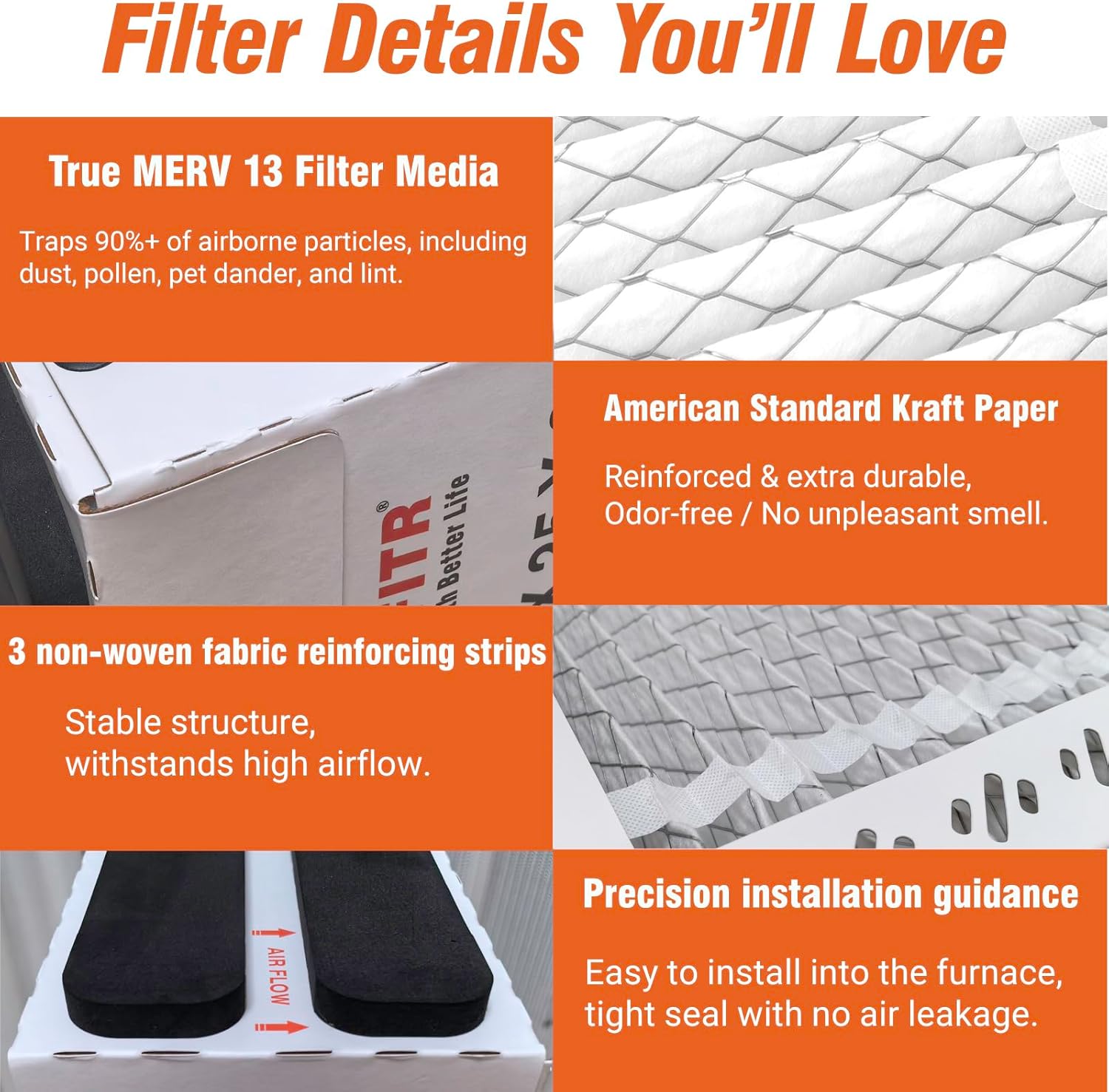 2-Pack MERV 13 Pleat Filter - Compatibility with 2200 2120 2250 | Lennox PMAC20 | GeneralAire AC-1 | 210 (Fits 21 x 25 x 5 Inches) and Honeywell POPUP2200 air filter 20x25x6 Inches