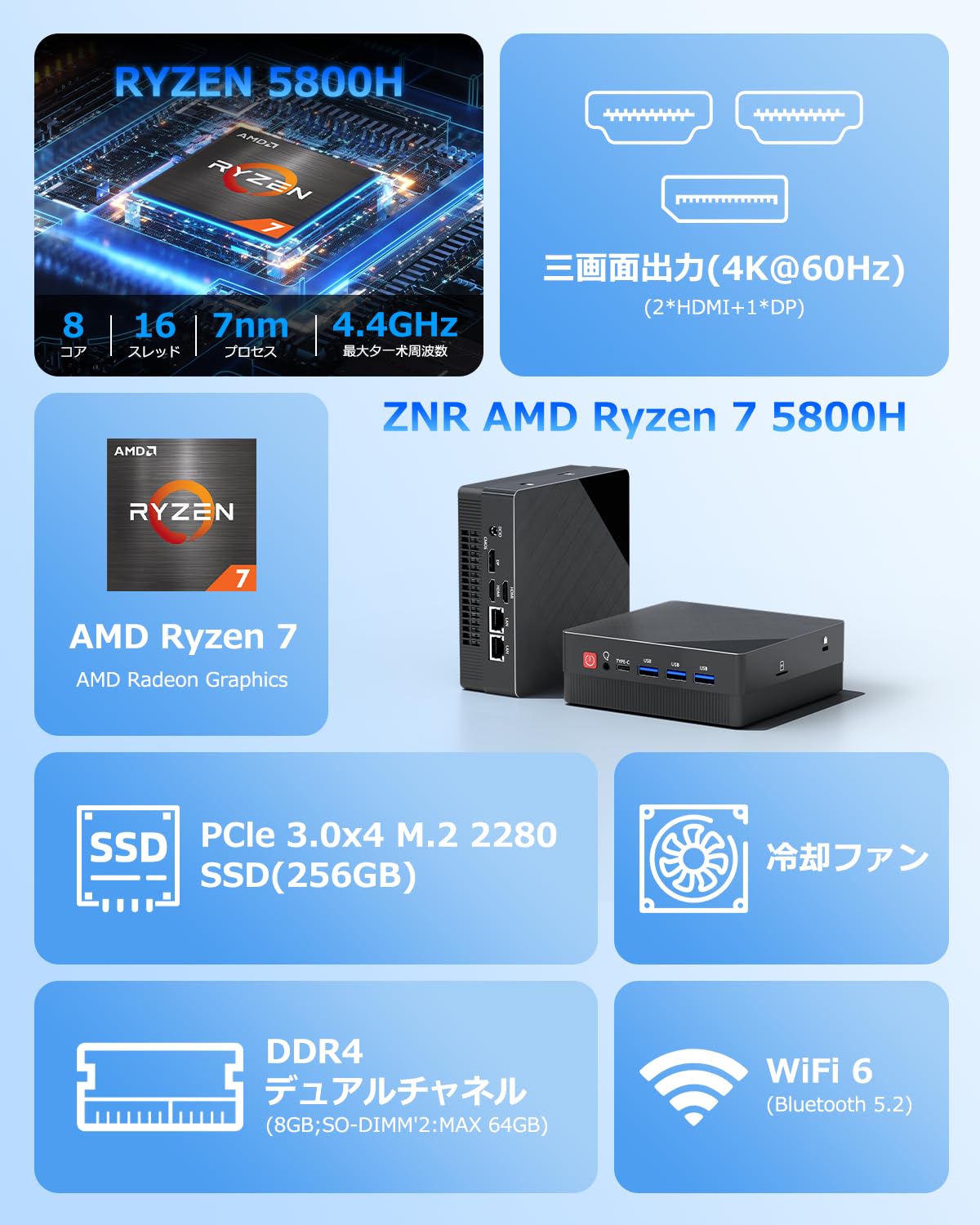 Amazon.co.jp: YCTipcミニPC Ryzen 7 5800H [2つLANポート] 8GB DDR4