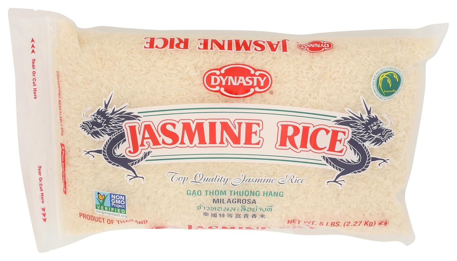 Productos Básicos de Despensa