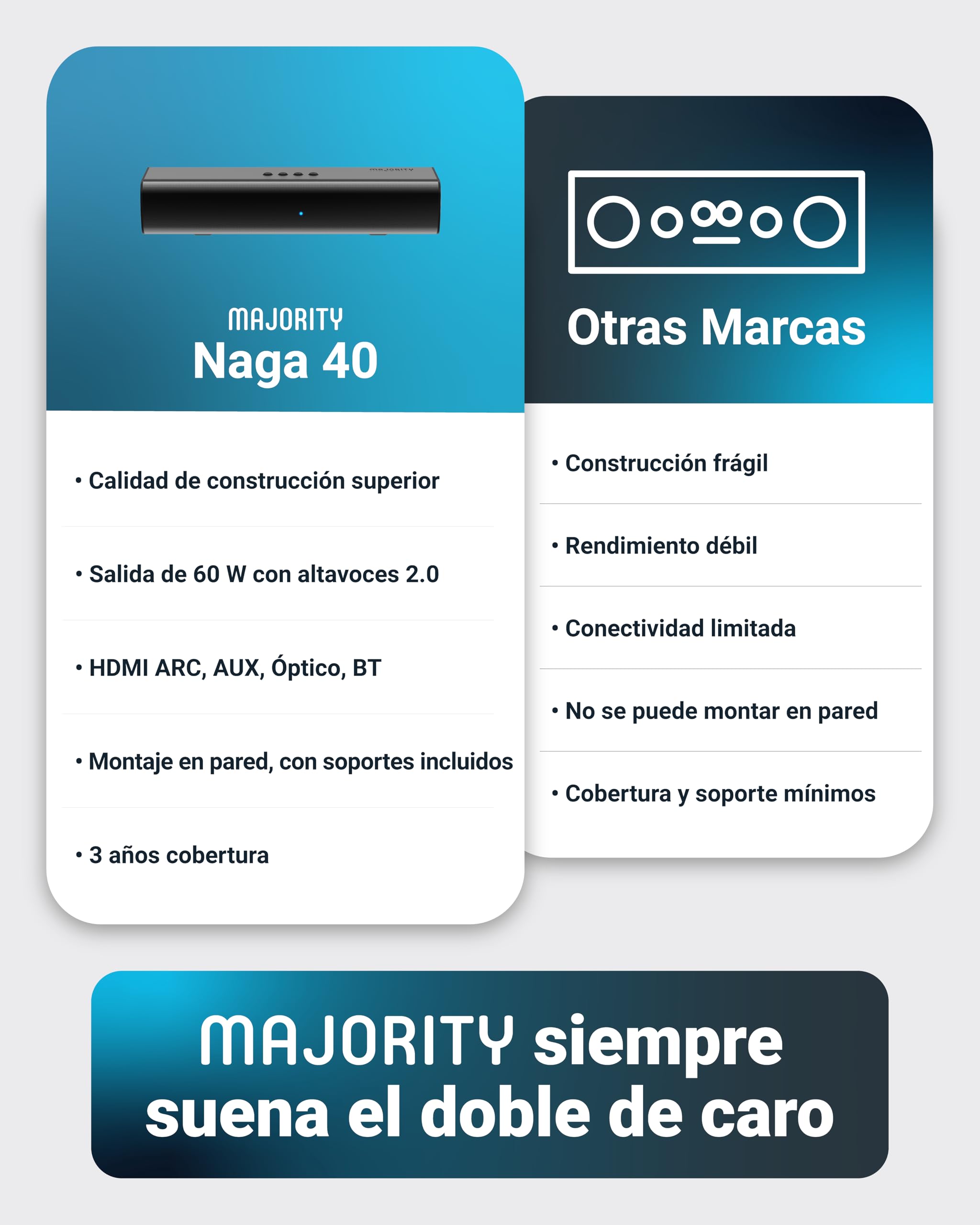 MAJORITY Naga 40 Barra de Sonido TV | Soundbar Bluetooth | 80W 2.0 Altavoces para TV | HDMI ARC Sound Bar Altavoz | 40cm Barra de Sonido PC | Kit de Montaje en Pared y Mando a Distancia Incluidos
