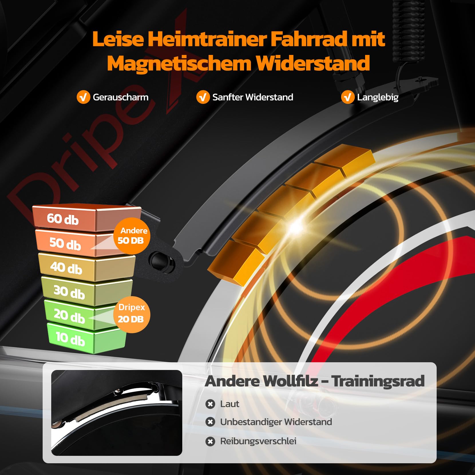 Dripex Heimtrainer Fahrrad mit Magnetischem Widerstand, Leises Indoor Fitnessbike mit Herzfrequenzmonitor&LCD Monitor, Stationäre Fahrräder für zu Hause mit 8KG Schwere Schwungrad, Max.150kg