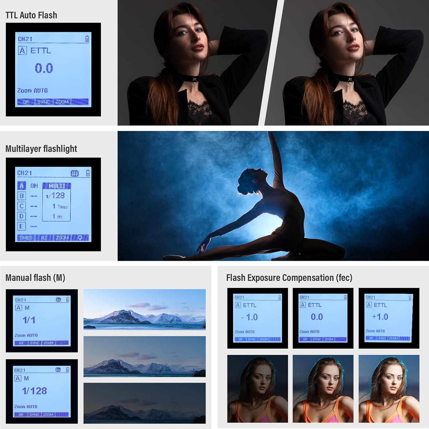 Screenshots of Godox Xpro-C displaying TTL, Multi-flash, Manual, and FEC settings