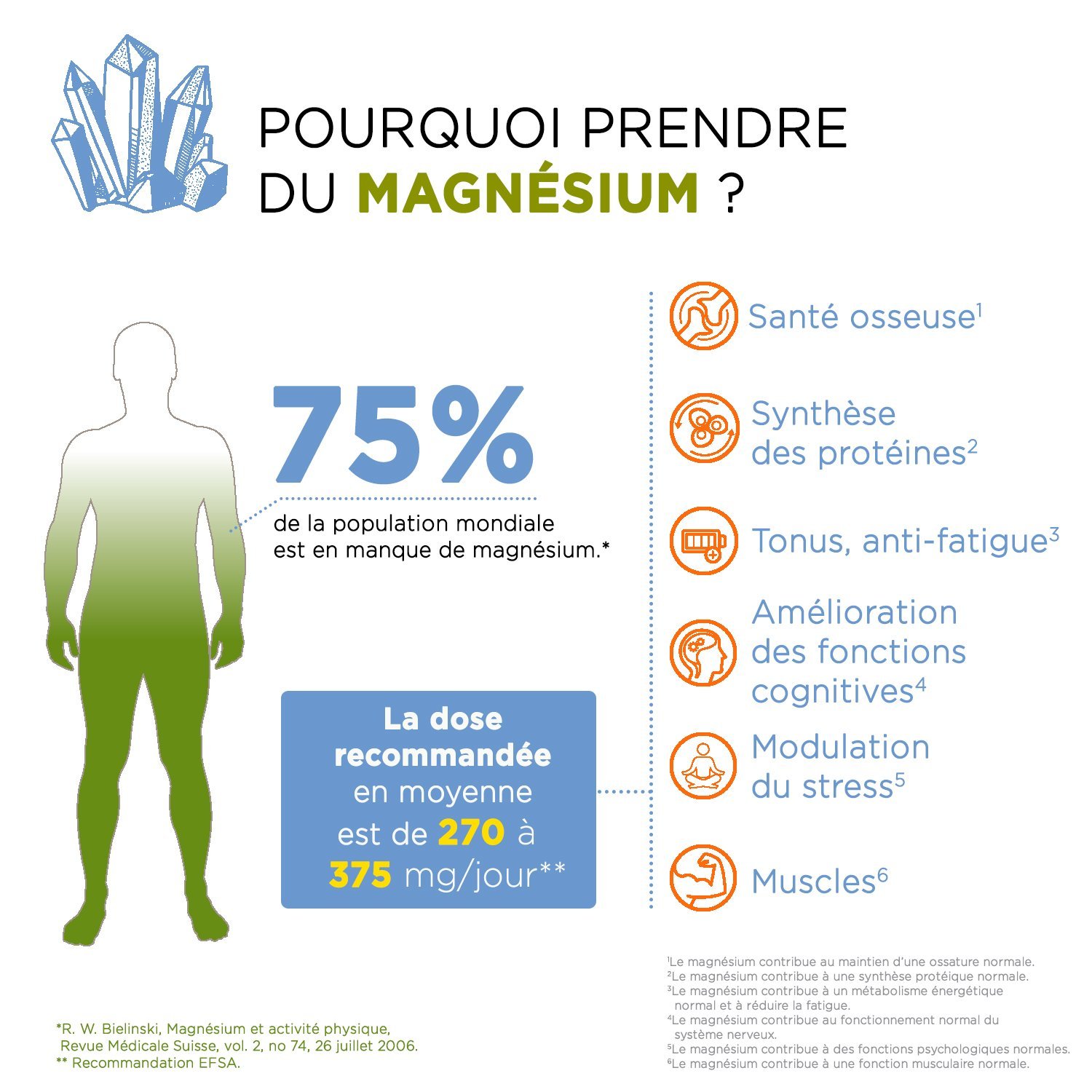 D-STRESS BOOSTER Lot de 3 + 1 Produit Synergia Offert | Magnésium de 3ème Génération + Taurine + Arginine + Vitamines B | Gère les Montées de Stress en 30 Minutes | LABORATOIRE SYNERGIA