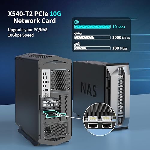 Vista 29 de NICGIGA Adaptador de red PCIe 2.5G Base-T, Realtek RTL8125B 2.5Gbps/1Gbps/100Mbps Tarjeta de red Gigabit PCI Express Convertir a Ethernet RJ45