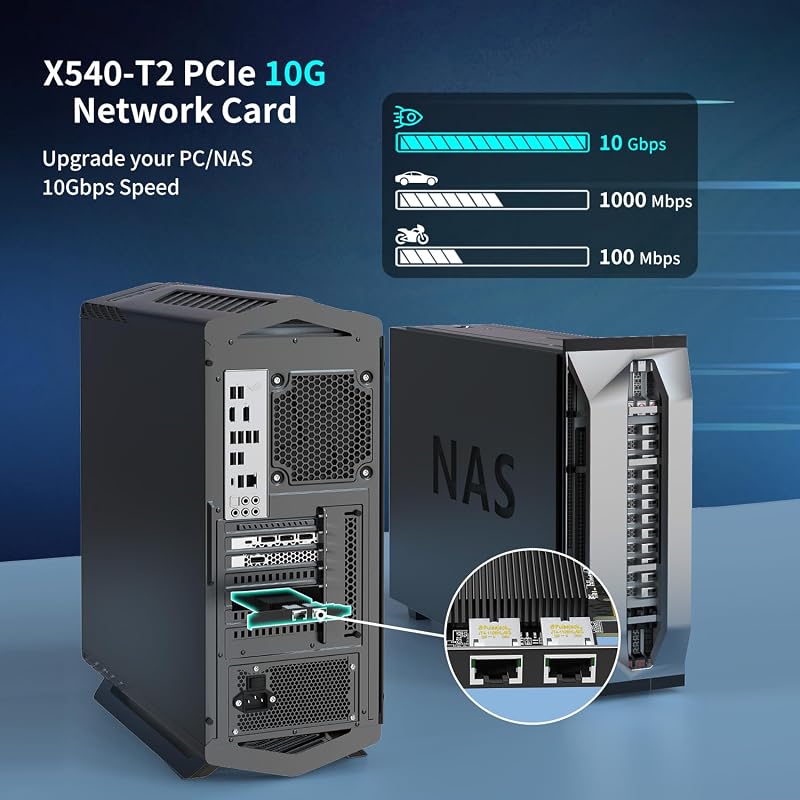 NICGIGA 10Gb Dual LAN PCI-e Hálózati Kártya, Intel X540 Vezérlővel, 2x RJ45 Porttal, 10Gbps Ethernet Adapter, Windows/Linux/VMware Kompatibi