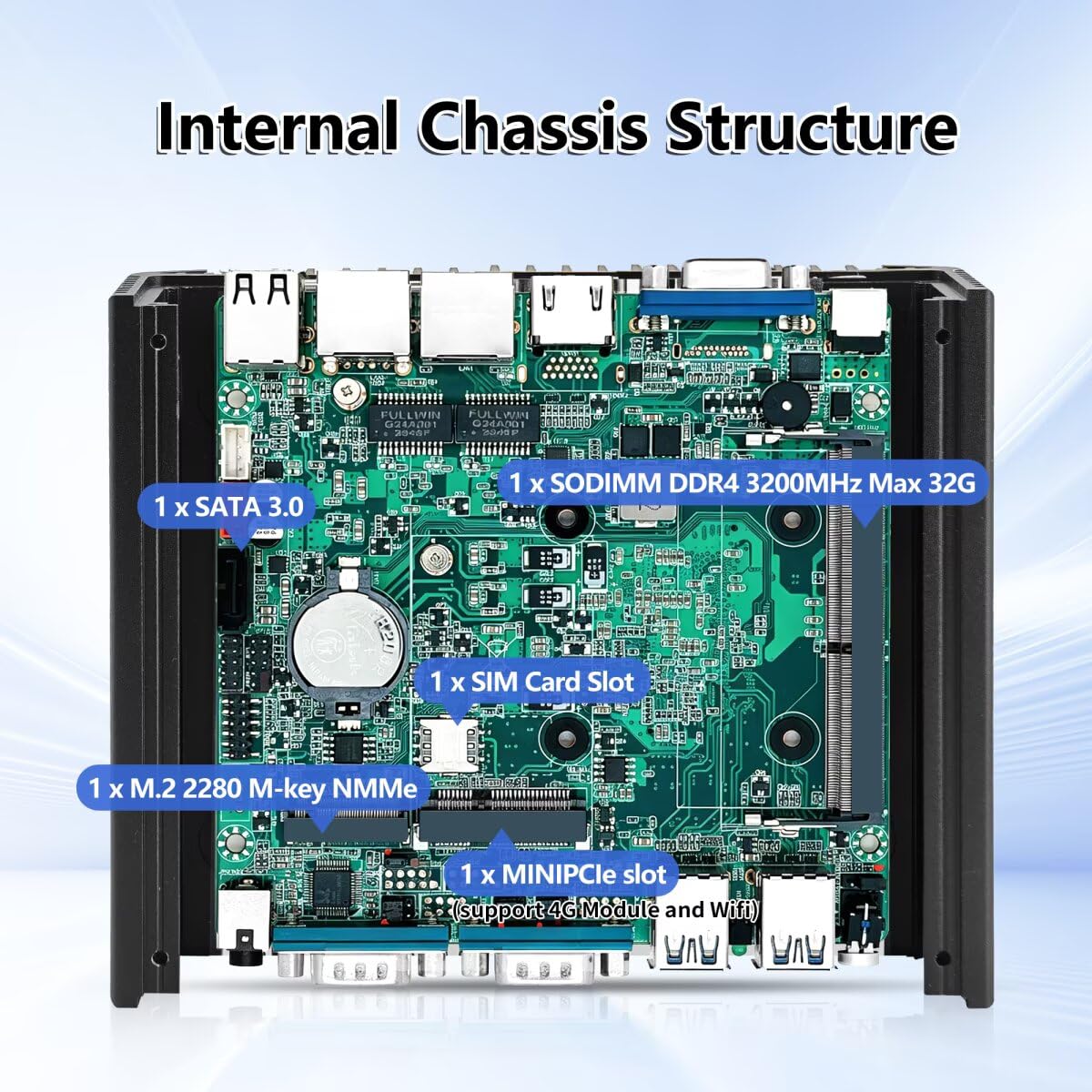 Industral Mini PC Fanless Low Power N100, Micro Embedded PC DDR4 0GB RAM 0GB SSD Barebone, WIFI/BT, Small Box Computer with 2 x RS232/422/485 COM, 2 x GbE LAN