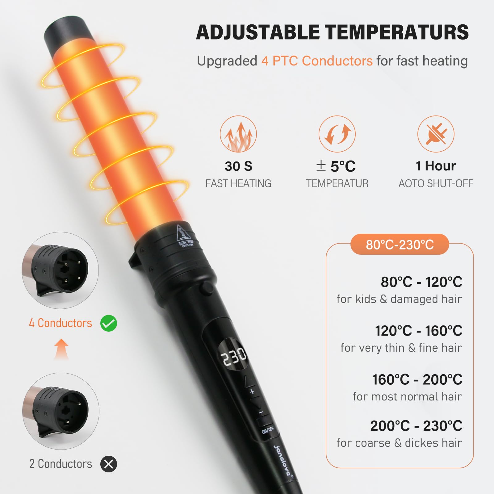 Janelove 6-in-1 Curling Iron for Short Hair and Large Curls - 9