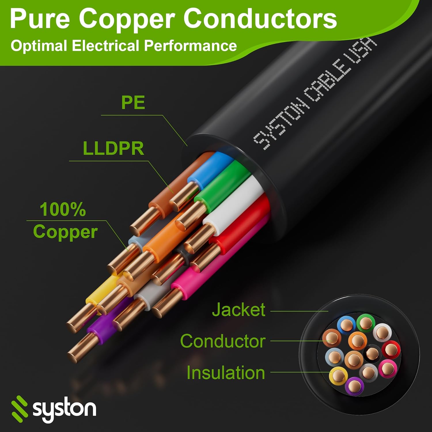 SYSTON 18/13 Sprinkler Wire, 100% Solid Copper Irrigation Control Wire, Direct Burial Underground Low Voltage Cable, UV Sunlight Resistant PE Jacket for Sprinkler Systems, 18 AWG 13 Conductors, 30 FT