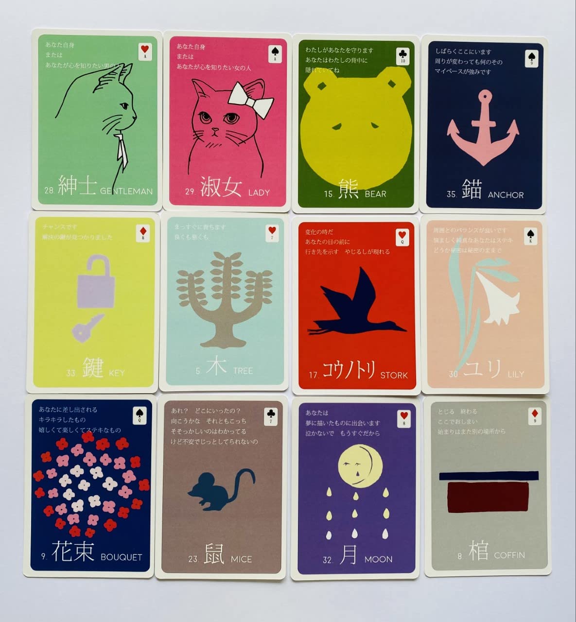 猫好きさん必見✨可愛すぎるオールねこちゃんのデッキ✨キャットルノルマンカード 猫好きさん必見✨可愛すぎるオールねこちゃんのデッキ✨キャット