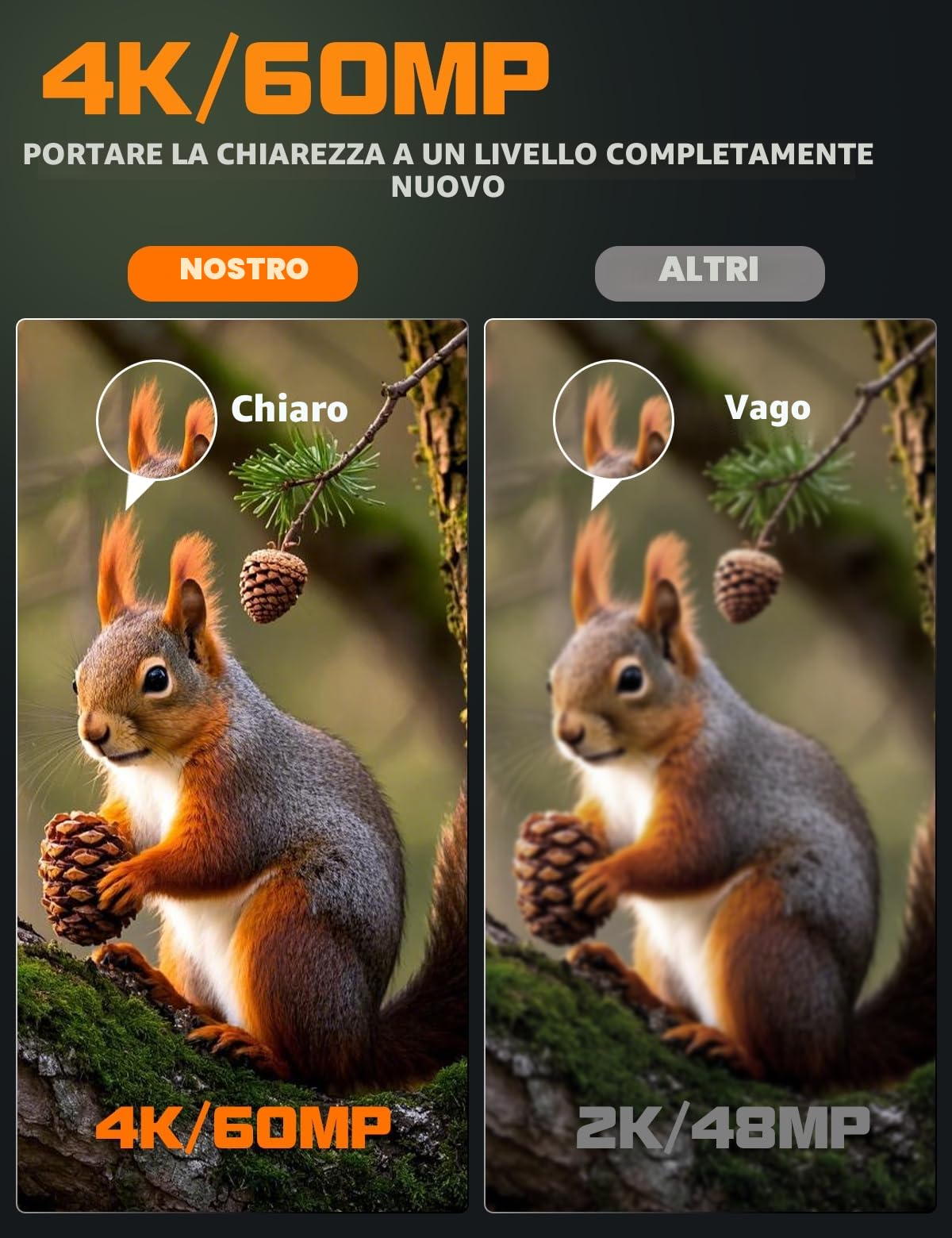 Fototrappola con Pannello Solare 60MP 4K 30fps, WIFI Bluetooth e App Fototrappola con Batteria Ricaricabile da 5200mAh Angolo di Rilevamento 100°HD Visione Notturna Impermeabile IP66