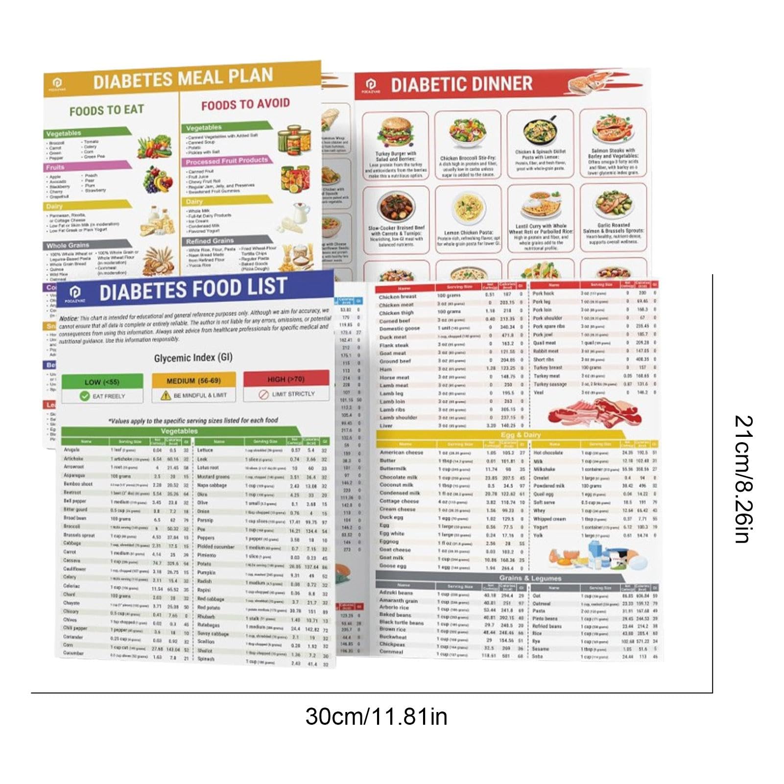Tabla de alimentos para diabéticos y planificador de comidas bajas en carbohidratos