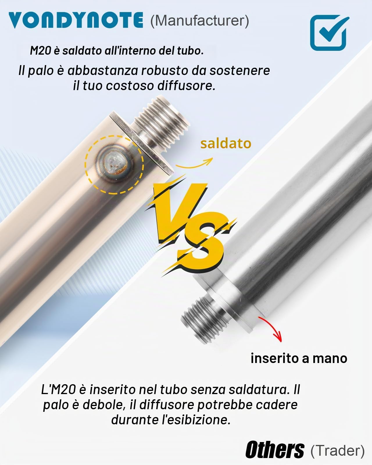 Vondynote Set di 2 Supporto per Altoparlanti Aste Regolabile in Altezza per Montaggio Filettato M20 e Prolunga per Altoparlante da 35 mm