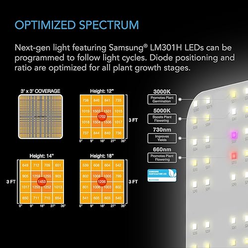 Miniatura 5 de AC Infinity Advance Grow System 3x3, kit de 3 plantas, kit de tienda de cultivo integrado con WiFi, automatiza la ventilación, la circulación,