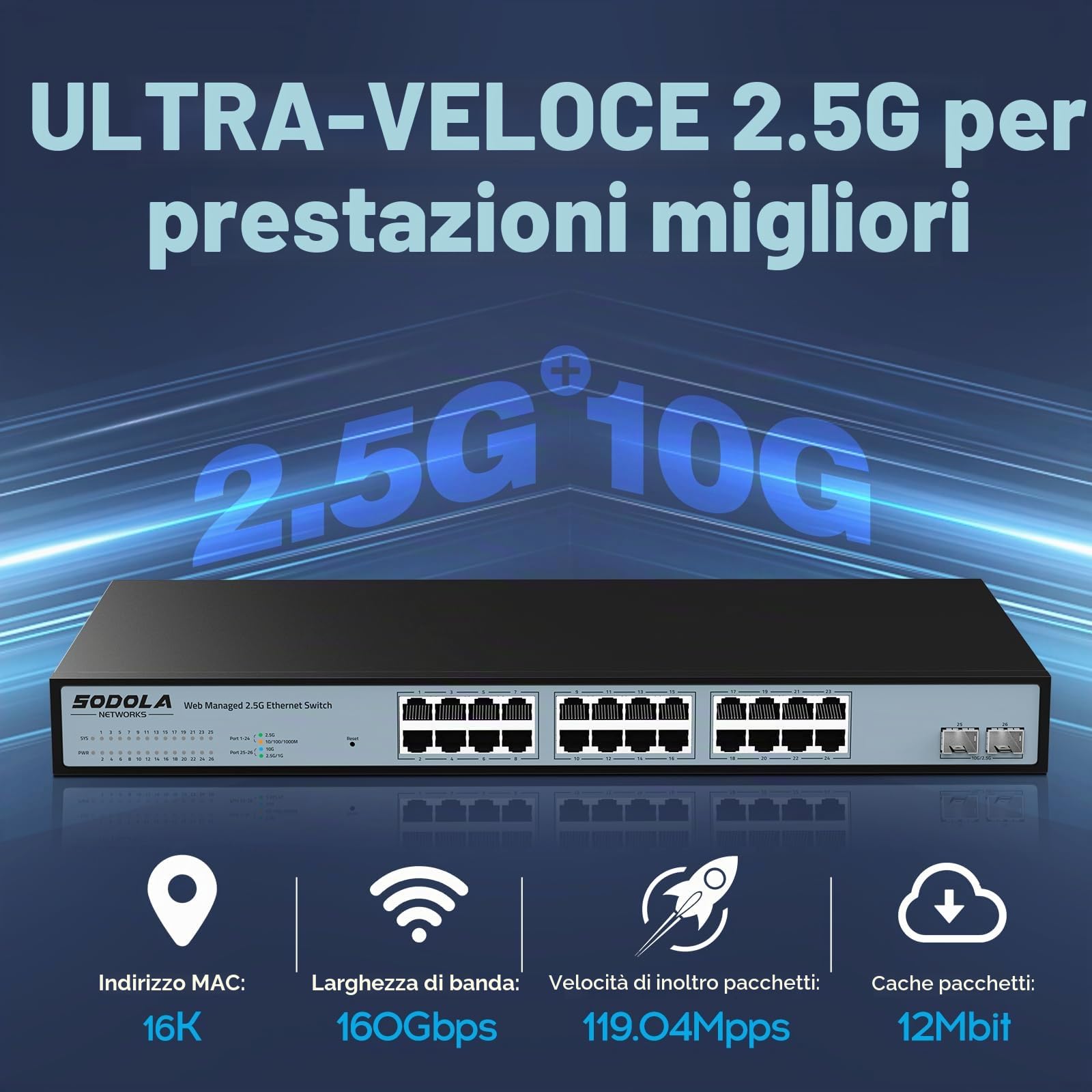 SODOLA Switch gestito da 24 porte, 2,5 Gbit, 24 porte Base-T da 2,5 G, 2 x 10 G SFP+, Link Aggregation/QoS/VLAN/IGMP,Switch di rete 2,5 G montato 1U