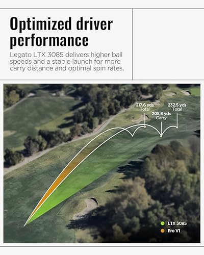 Miniatura 3 de Legato Pelotas de golf, LTX 3085  Diseñadas para ayudar a los golfistas a romper 90  Distancia maximizada con sensación más suave  3 piezas