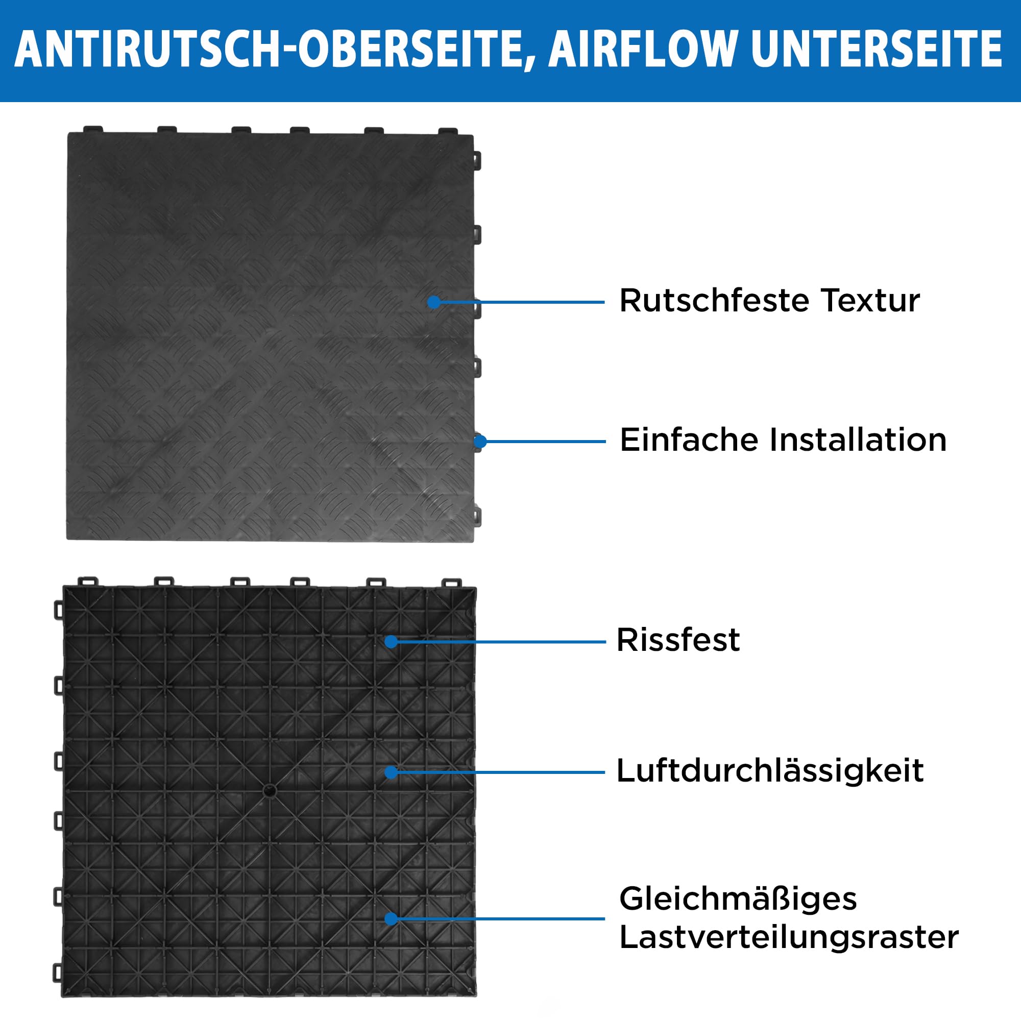 bimiti 20 Stück 40x40cm PVC Garagenboden, Garagenboden Fliesen aus Gummi, Garagenboden Schutzmatte rutschfeste, Bodenmatte für Garage (20pcs)