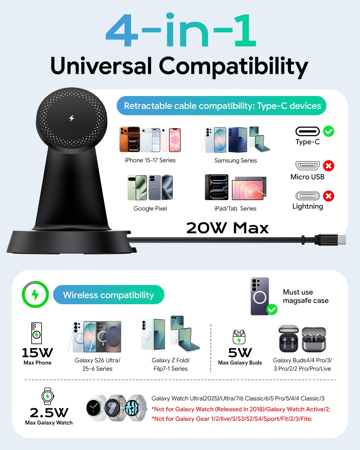 Meifigno Caricatore magnetico 4 in 1 per Samsung con cavo di ricarica rapida estensibile da 20 W, stazione di ricarica wireless compatibile con supporto di ricarica MagSafe per Galaxy S26 Ultra, Z