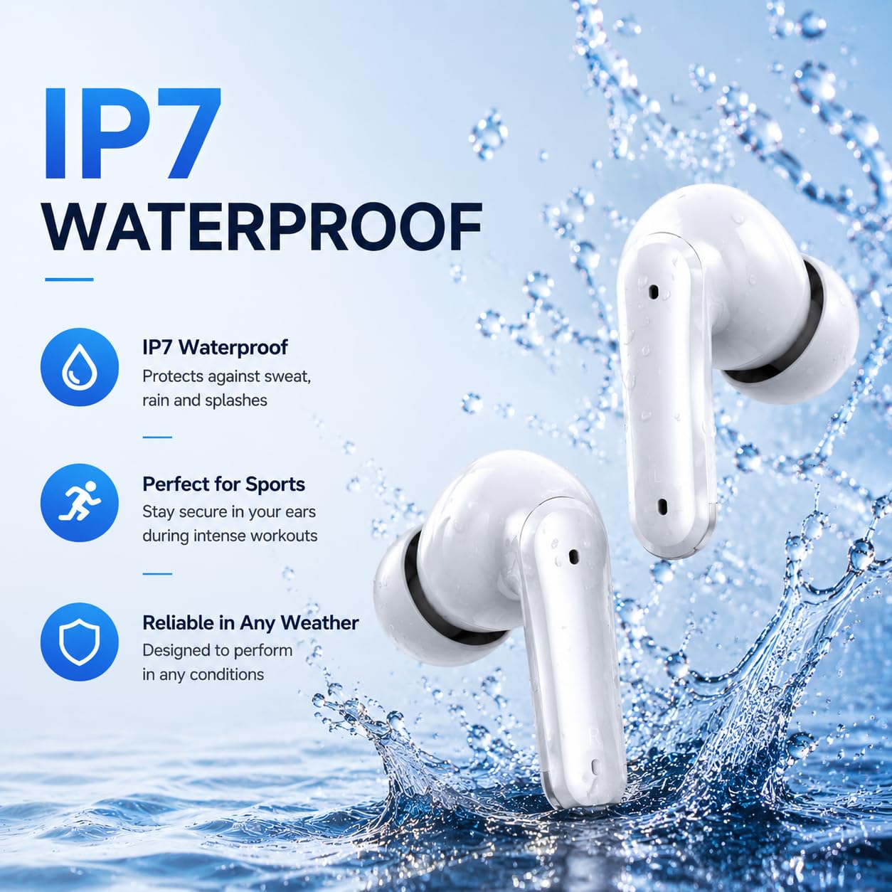 Ecouteurs Bluetooth Sans Fil, 50H Écouteurs Sans Fil Bluetooth 5.4, HiFi Stéréo, Ecouteurs sans Fil avec ENC Mic, IPX7 Étanche Oreillette Bluetooth Sans Fil, Écran LED, Ajustement Confortable（Blanc）