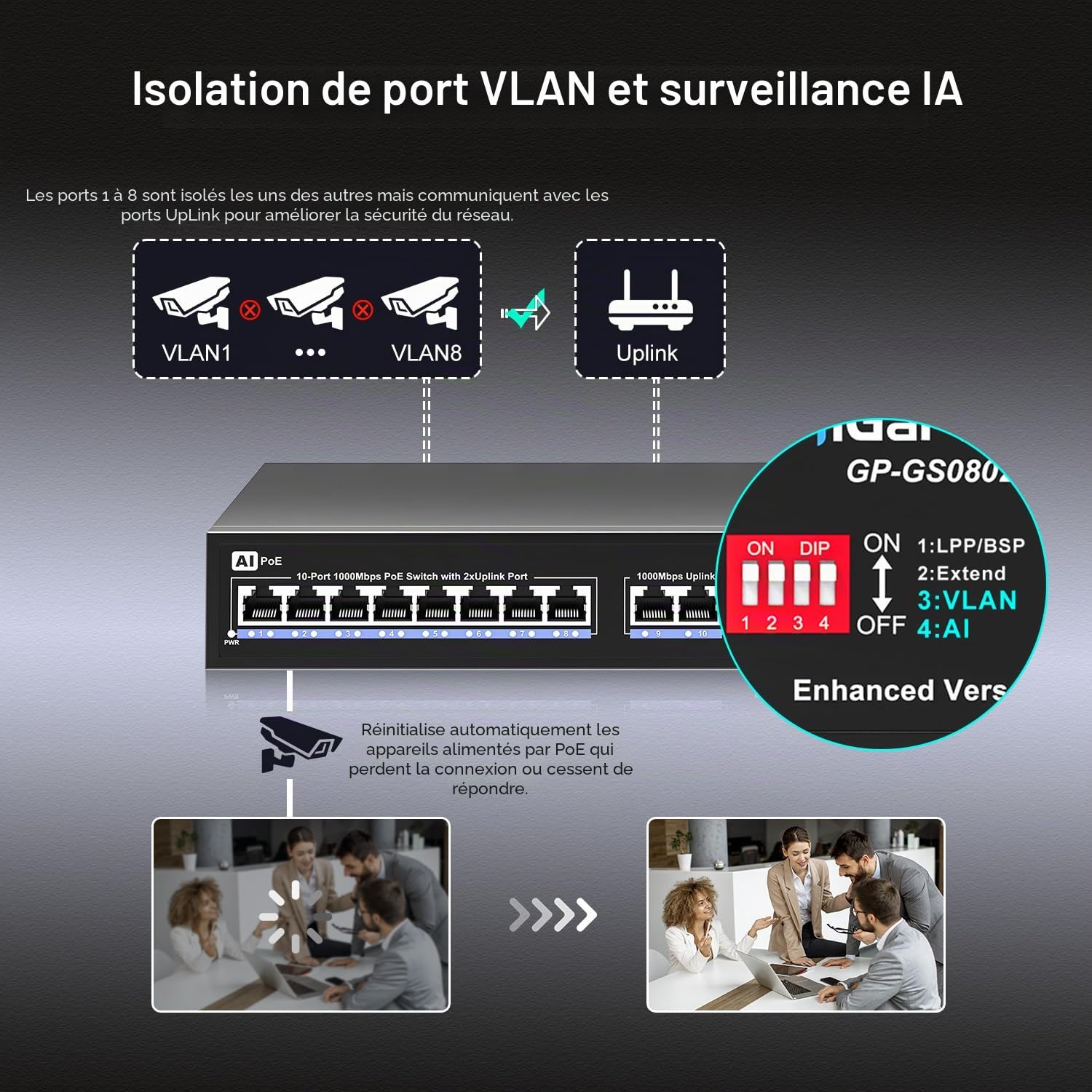 10 Port Gigabit PoE Switch with 8 Port PoE+ 1000Mbps, 2x1000Mbps Uplink, GiGaPlus 10 Port IEEE802.3af/at PoE @72W, Support VLAN, AI watchdog, Metal Housing, Desktop Or Wall-Mount, Plug & Play