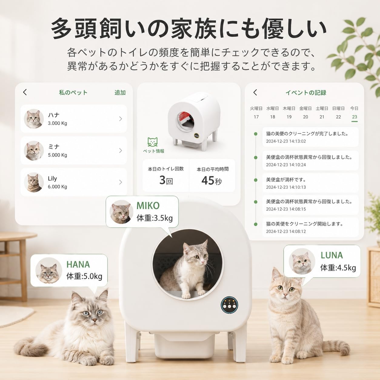 新品⭐️自動猫トイレ アプリ遠隔操作 防臭設計 挟み込み防止 大容量