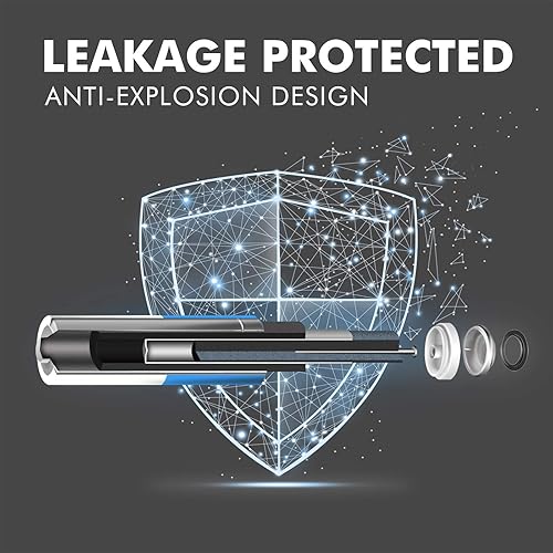 Miniatura 2 de VONIKO - Pilas AAA de grado de alta calidad.