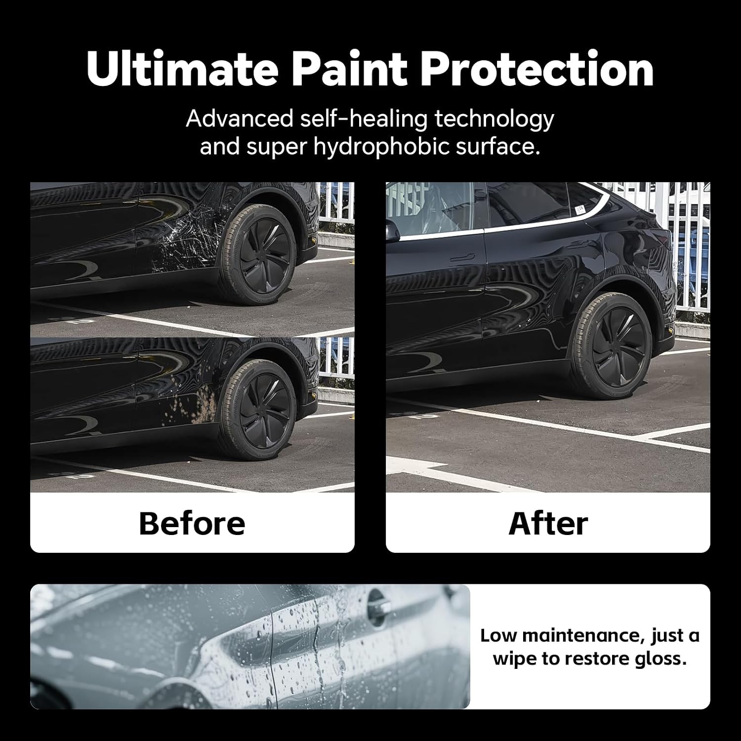 8PCS 2020-2026 for Tesla Model Y Front & Rear Door Angles TPU Paint Protection Film, Gloss Clear Precut PPF, Self Healing Anti Yellowing Scratch Protector Tesla Accessories 8 Mil